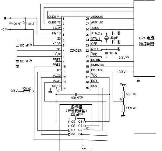 卓异户户通机顶盒显示E02的检修思路思路