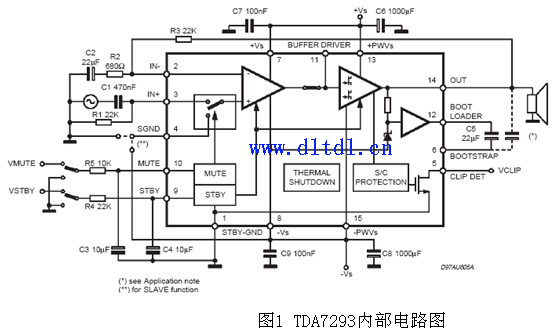 tda7293功放★_图纸