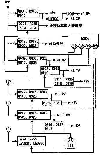 索尼CDX-MP50型汽车音响_工作原理图