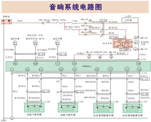 汽车音响_系统图纸
