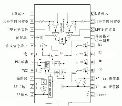 高保真无线立体声音箱图纸