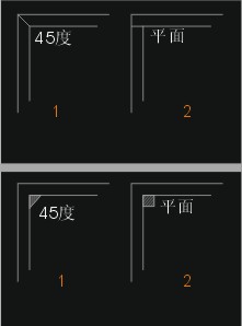 低音箱的制作工艺