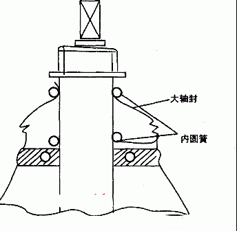 三星XQB50-P20波轮式自动洗衣机脱水时噪声大