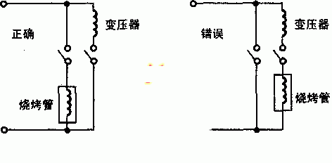 格兰仕WD800BS型微波炉不能加热