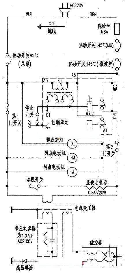 夏普照R-6G65微波炉开机显示屏没有显示。