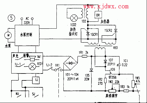 TX03A型人工心肺机水箱不加热