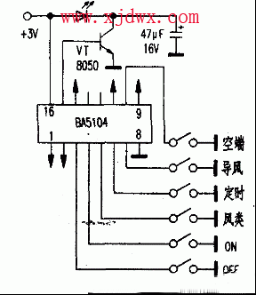 富华KYSK-30A转叶电扇遥控失灵