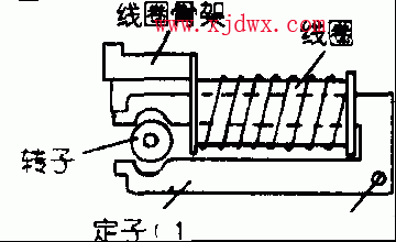 三五牌3537型石英钟三针均停走