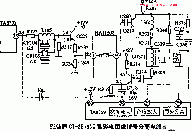 雅佳牌CT-2579DC型彩色电视机黑白相间有斜条