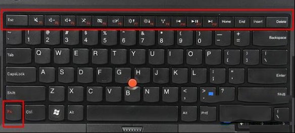 在win8系统中如何恢复F1-F12原来的功能