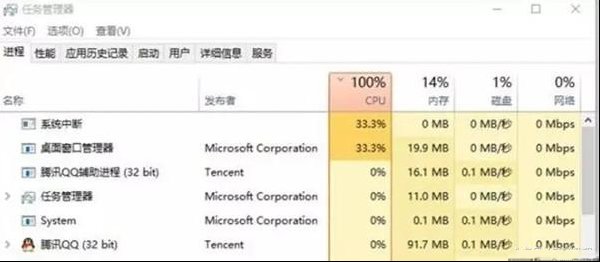 win10电脑卡慢、处理器运用率过高的8个处理方式！