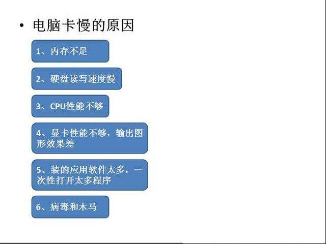 电脑越来越卡慢的原因是什么？