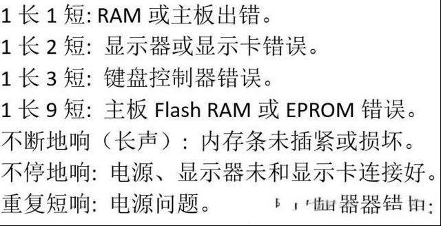 在装机过程中不要当小白了好骗！这些电脑问题秒排除！