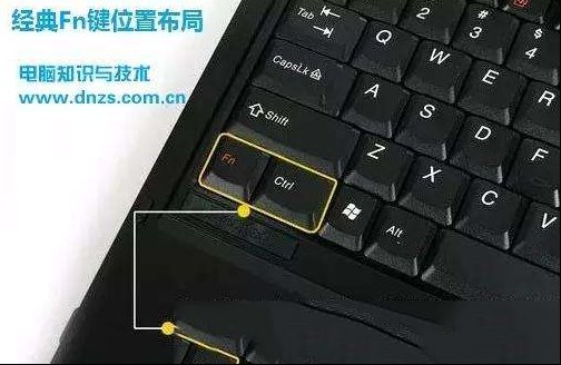 笔记本 Fn键如何使用？
