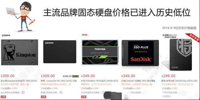 铅锤哥：240G固态硬盘够用吗？应该怎么分区好