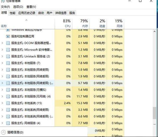 电脑处理器占用率高？问题原来在它们身上