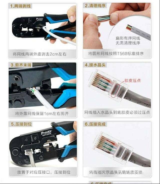 电脑网络知识分享:常用网线做法及线序介绍