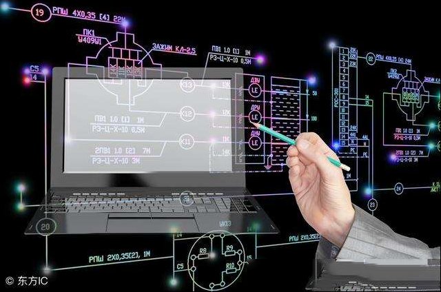 信息化建设用友ERP系统U8、U9、NC分别简介