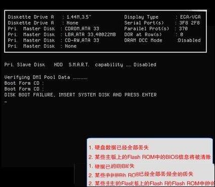 那些年追过我的电脑病毒