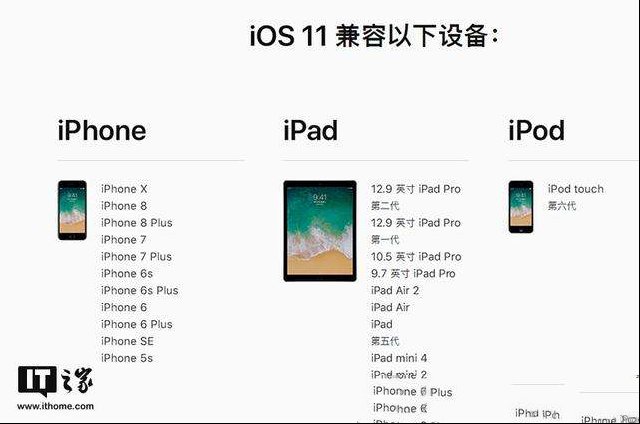 苹果iOS11正式版固件下载地址
