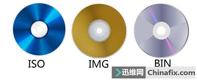 怎么无差错提取BIIN，ISO等镜像文件的方法