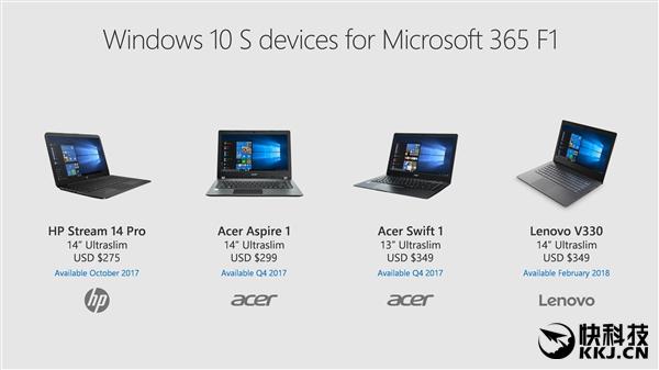 微软发布企业版Win 10 S