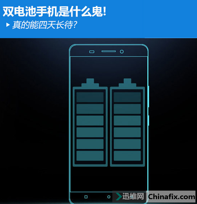 双电池手机　电池续航真的提升了？
