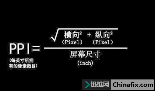 涨知识：手机PPI是什么，它重要吗？