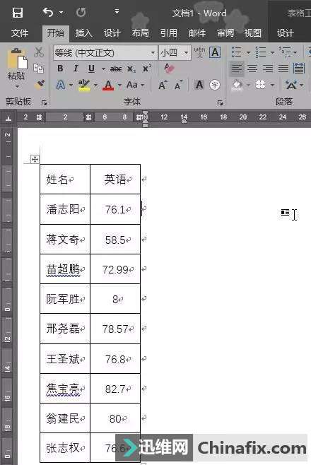 单元格中数字按小数点对齐