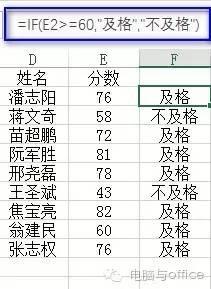 IF函数--逻辑函数