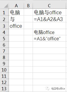 详解四个文本连接函数