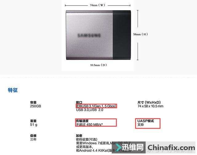 DIY移动固态硬盘安装WTG口袋系统