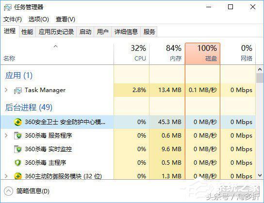 Win10系统任务管理器下的结束任务按钮显示空白该如何维修？