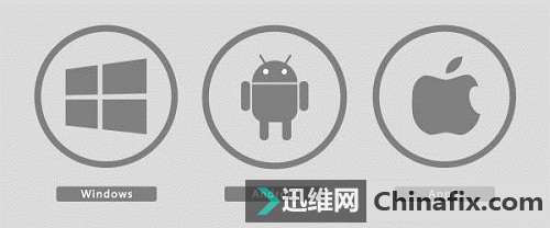 ios、android系统、Windows谁更胜一筹