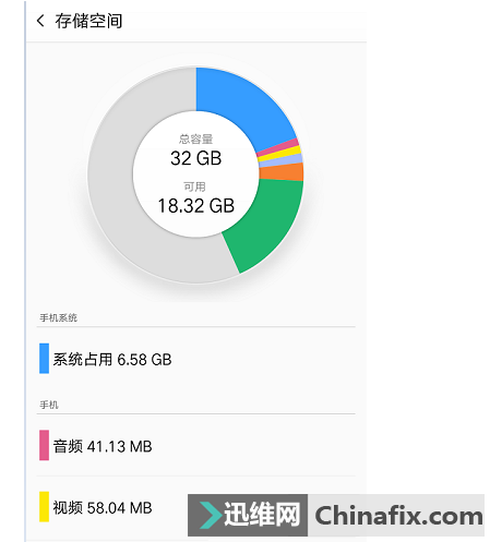 手机存储空间不足？看我如何处理