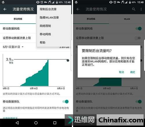 流量频繁吃紧？你应该这么用手机