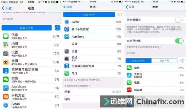 升级iOS 10耗电快如何维修？这些方法超好用！