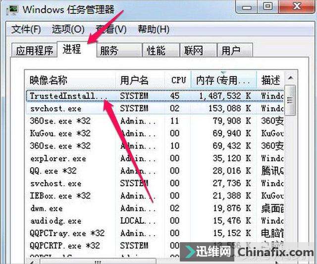Win7系统Trustedinstaller.exe占用内存高的怎么修理