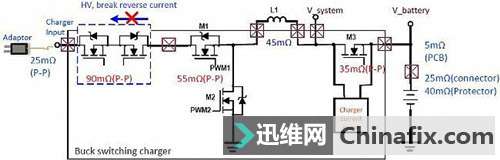手机快充技术全面来袭，该如何选择合适的充电方案?