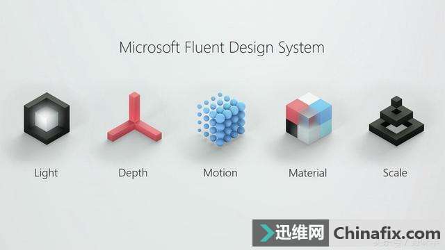 微软win10秋季创意者更新升级了哪些内容？