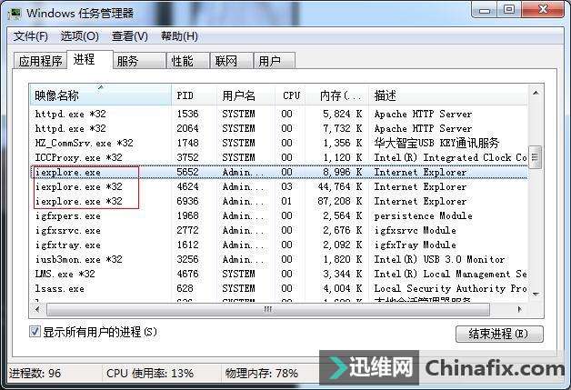 IE浏览器双击运行，没有界面显示