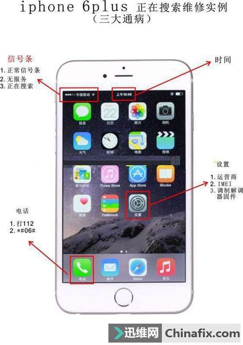 快速维修iPhone无信号、无服务、正在搜索故障秘技