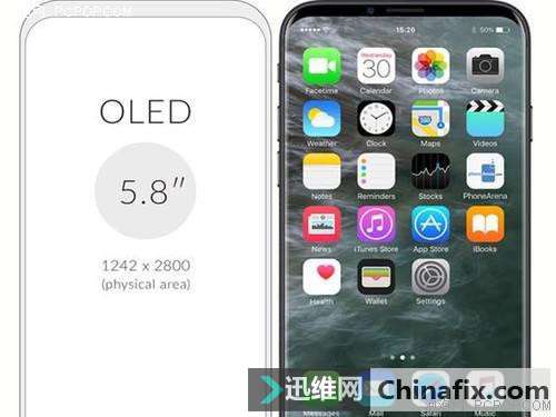 iPhone8或将配OLED屏 各种手机屏幕材质到底有何不同？