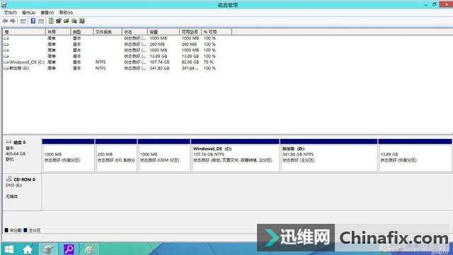 Win8系统无损分区的方法