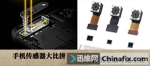 手机拍照质量的硬件决定因素是什么？