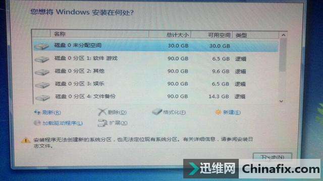 电脑系统无法创建分区及硬盘数据恢复如何维修？