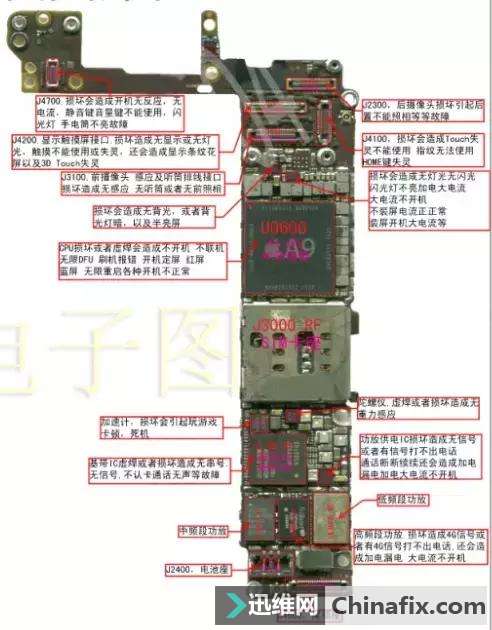 iPhone6S换屏后开机大电流维修分析
