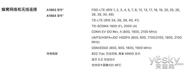 港版iPhone手机X依旧不支持电信网络