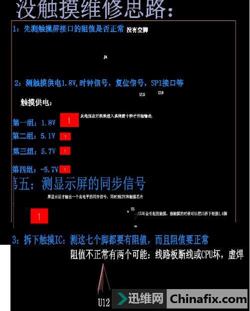 最全的手机触控屏不管用实战搞定方式