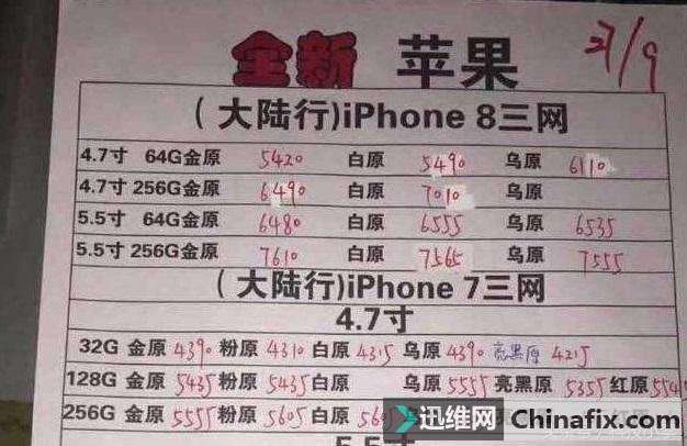 iPhone手机8：令苹果“无法言语”的痛！